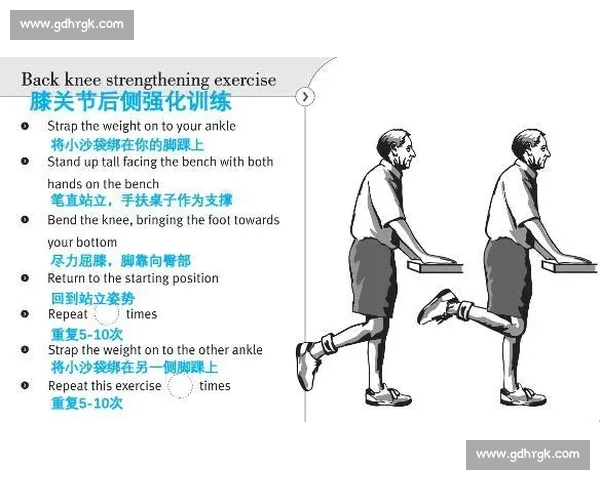 科学规划与实施体育训练全程提升运动能力的方法探索 科学规划与实施体育训练全程提升运动能力的方法探索