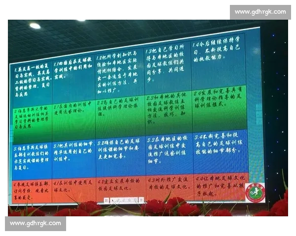 体育文化对社会价值观塑造与青年群体行为习惯的深远影响研究 体育文化对社会价值观塑造与青年群体行为习惯的深远影响研究