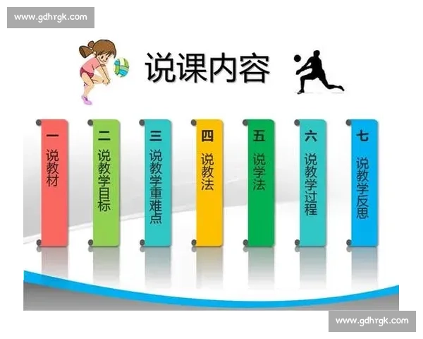 创新型体育赛事组织模式探索与管理实践研究分析