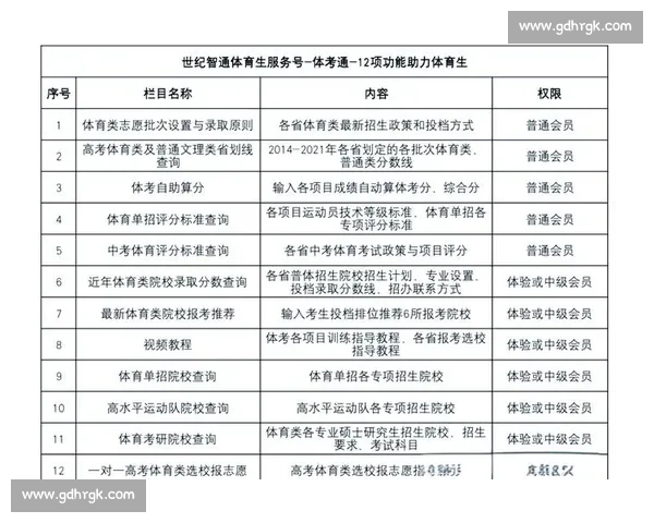 科学制定全面体育训练计划提升体能与竞技水平的实用指南