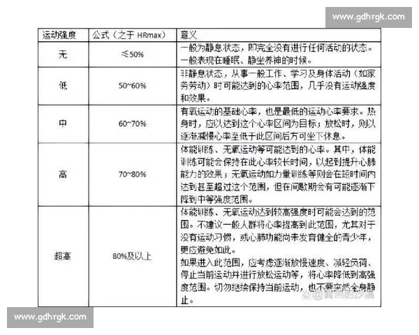 科学优化体育训练后的恢复方案提升运动表现与身体机能