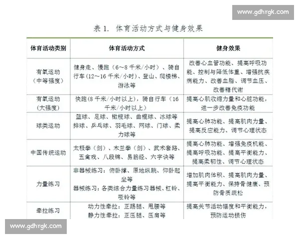 推动全民健身与竞技协同发展的现代体育产业创新路径实践研究